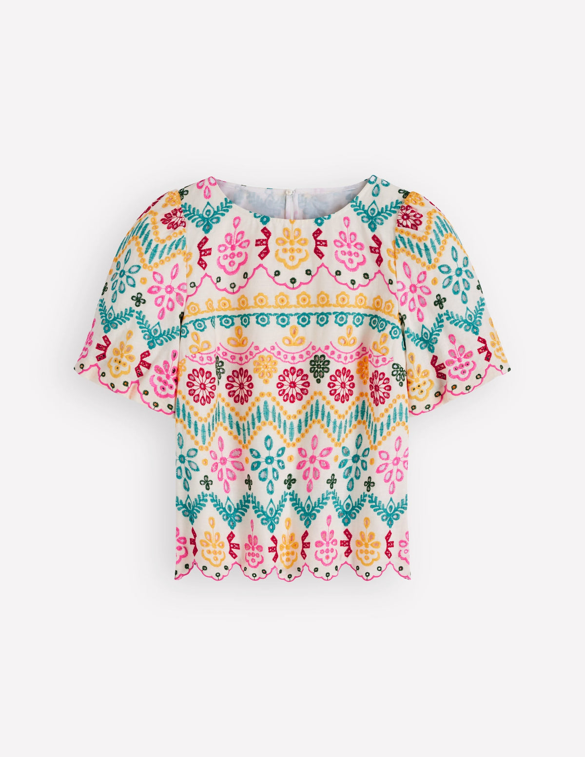Linen Puff Sleeve Top-Multi Broderie