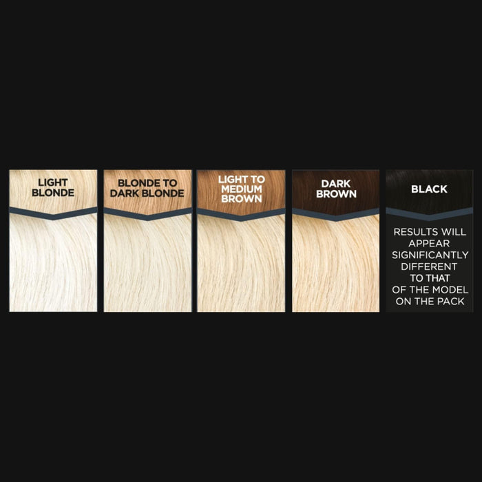 Jerome Russell Bblonde Powder Bleach (4 x 25g)