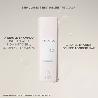 Kerasilk Redensifying Shampoo 250ml