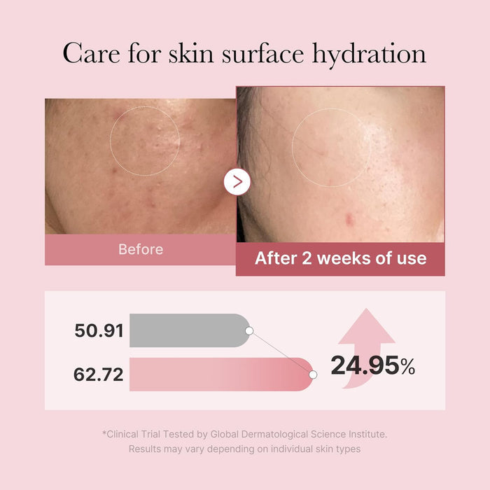Medicube PDRN Pink Glutathione Serum Mist 100ml
