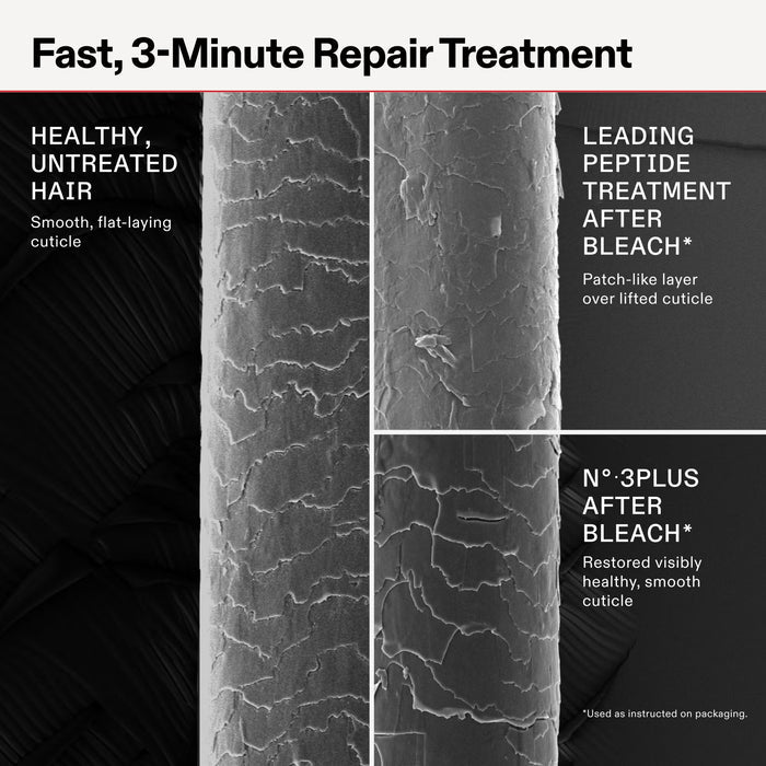 Olaplex No.3 Plus Complete Repair Treatment after usage detailed image
