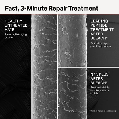Olaplex No.3 Plus Complete Repair Treatment after usage detailed image