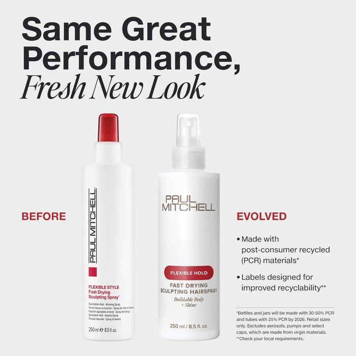 Paul Mitchell Flexible Style Fast Drying Sculpting Spray 250ml new vs old