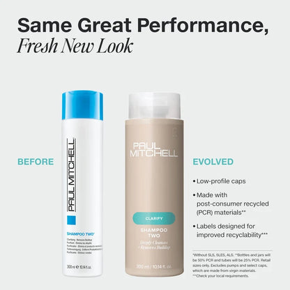 Paul Mitchell Shampoo Two