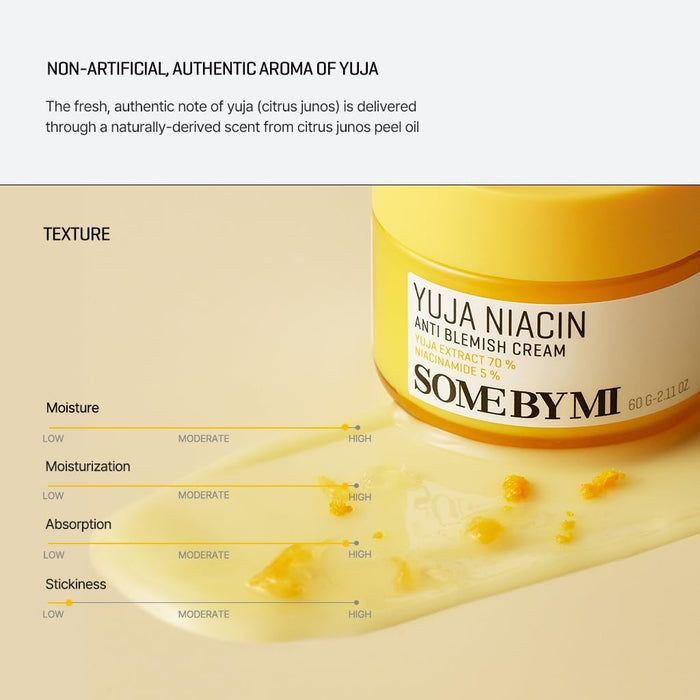 Some By Mi Yuja Niacin Anti Blemish Cream 60g