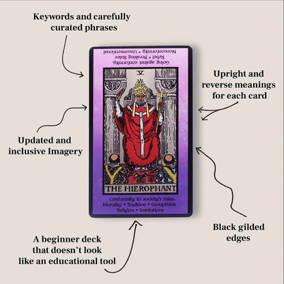 The Spelled Out Tarot