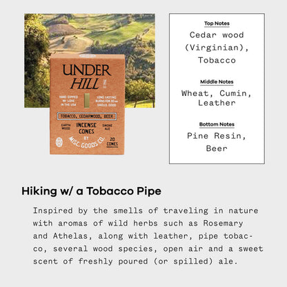 Underhill Incense Cones – Tobacco, Cedar & Beer